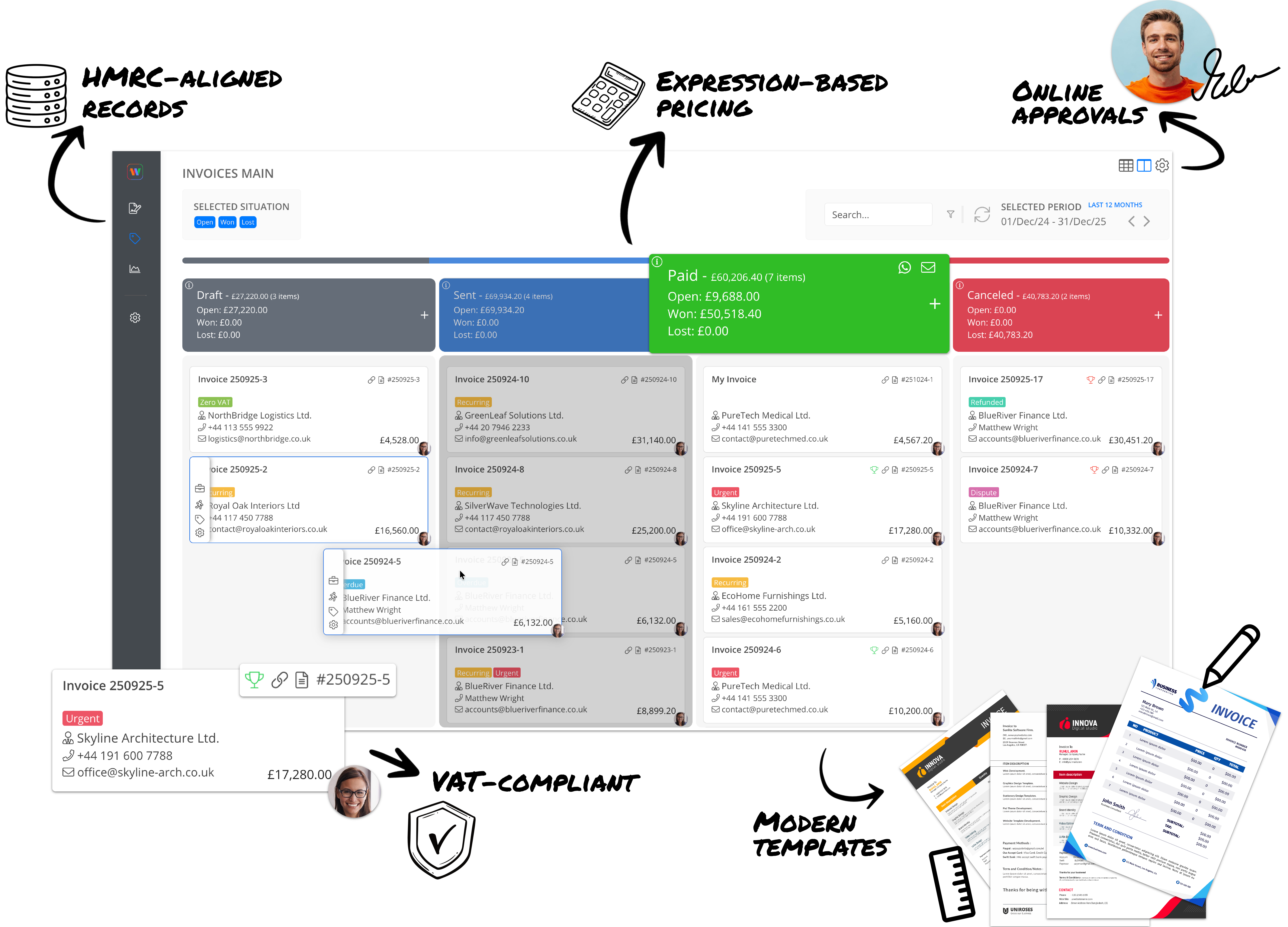 WBudget Dashboard - Expressões Matemáticas